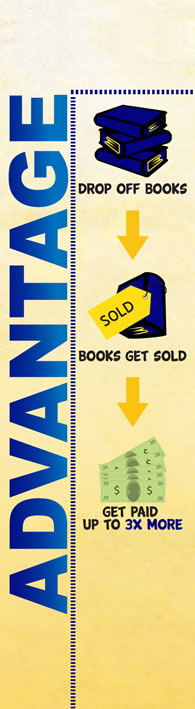 Bookholders - Morgantown, WV
